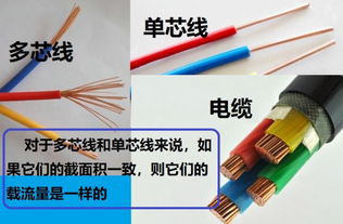 电线为什么由多根细线组成？