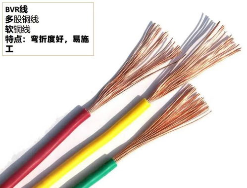 装修电线怎么选？看完这一篇就够了！