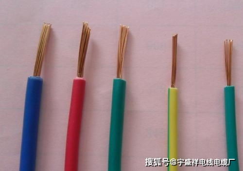 BVR电线详解 含义、型号规格与选购指南