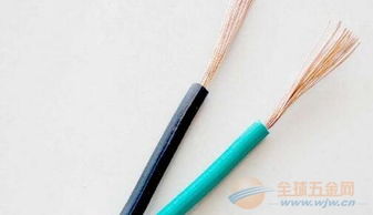 深圳金环宇电线电缆 批发RV 120mm²超软线的行业价值与应用解析
