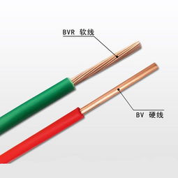 深圳市金环宇电线电缆BV电线的作用解析